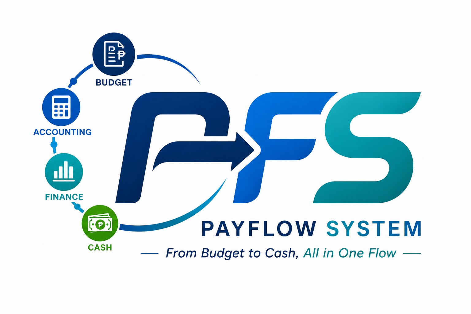 PFS Logo